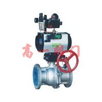 Q641F氣動(dòng)球閥